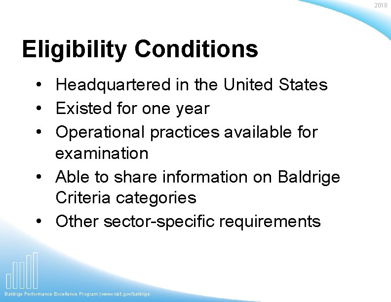 2018 Eligibility Conditions • Headquartered in the United States • Existed for one year