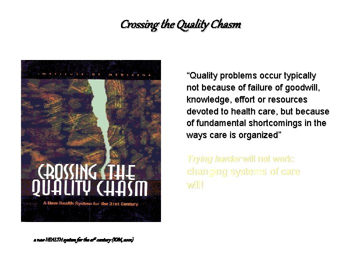 Crossing the Quality Chasm “Quality problems occur typically not because of failure of goodwill,