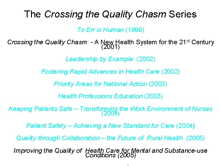 The Crossing the Quality Chasm Series To Err is Human (1999) Crossing the Quality