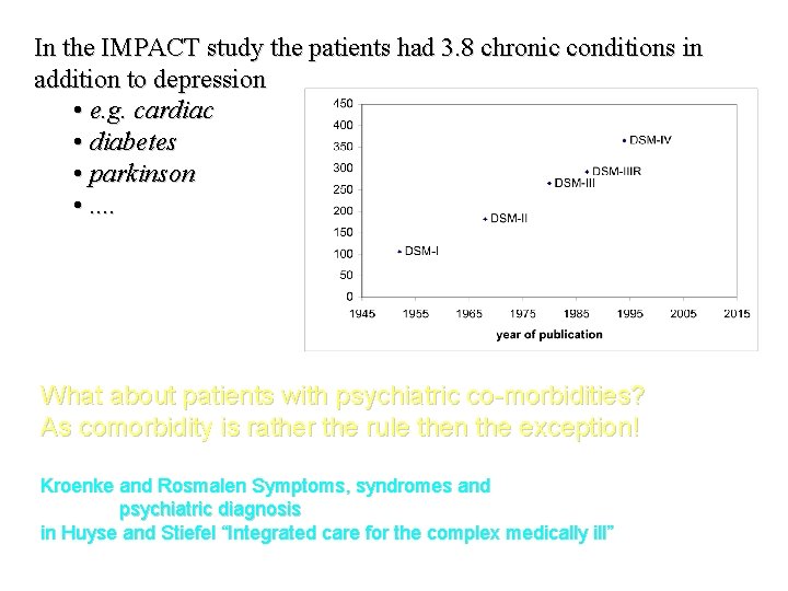 In the IMPACT study the patients had 3. 8 chronic conditions in addition to