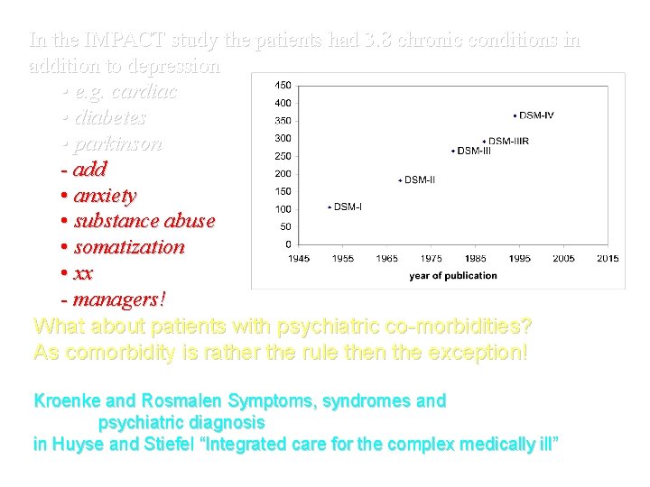 In the IMPACT study the patients had 3. 8 chronic conditions in addition to