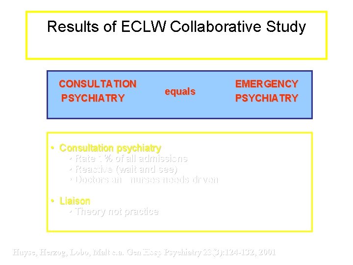 Results of ECLW Collaborative Study 14470 patients 56 hospitals 11 countries CONSULTATION PSYCHIATRY equals