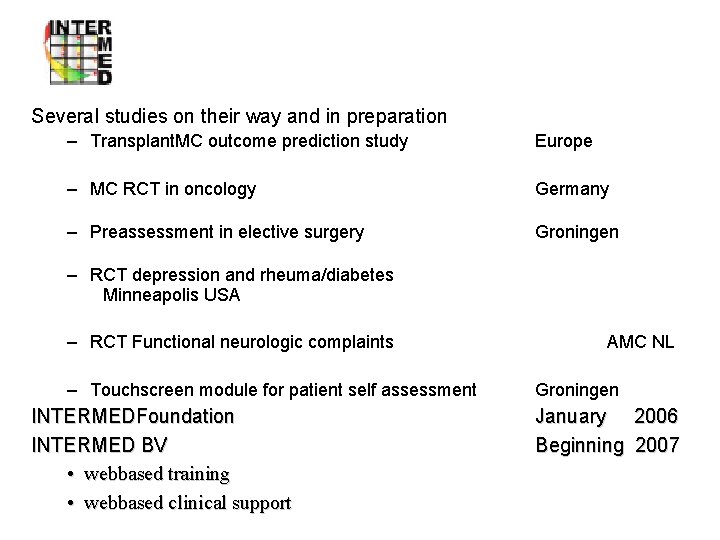 Developments Several studies on their way and in preparation – Transplant. MC outcome prediction