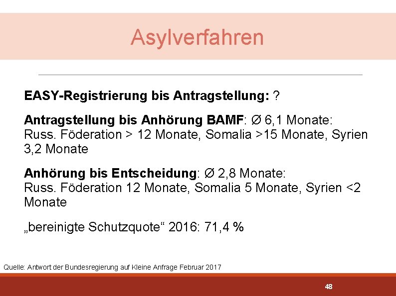 Asylverfahren EASY-Registrierung bis Antragstellung: ? Antragstellung bis Anhörung BAMF: Ø 6, 1 Monate: Russ.