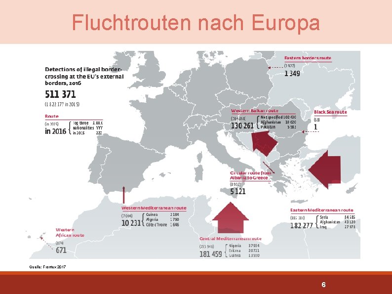 Fluchtrouten nach Europa Quelle: Frontex 2017 6 