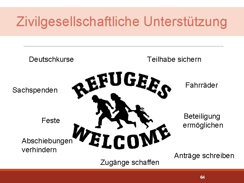 Zivilgesellschaftliche Unterstützung Deutschkurse Teilhabe sichern Fahrräder Sachspenden Beteiligung ermöglichen Feste Abschiebungen verhindern Zugänge schaffen