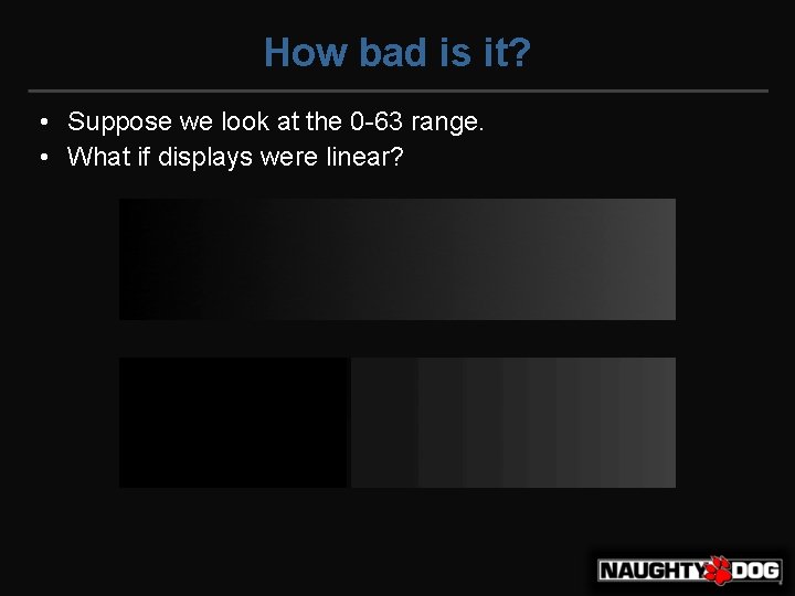 How bad is it? • Suppose we look at the 0 -63 range. •