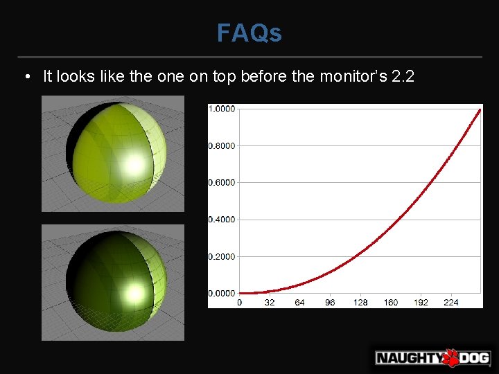 FAQs • It looks like the on top before the monitor’s 2. 2 