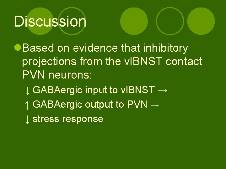 Discussion l. Based on evidence that inhibitory projections from the vl. BNST contact PVN