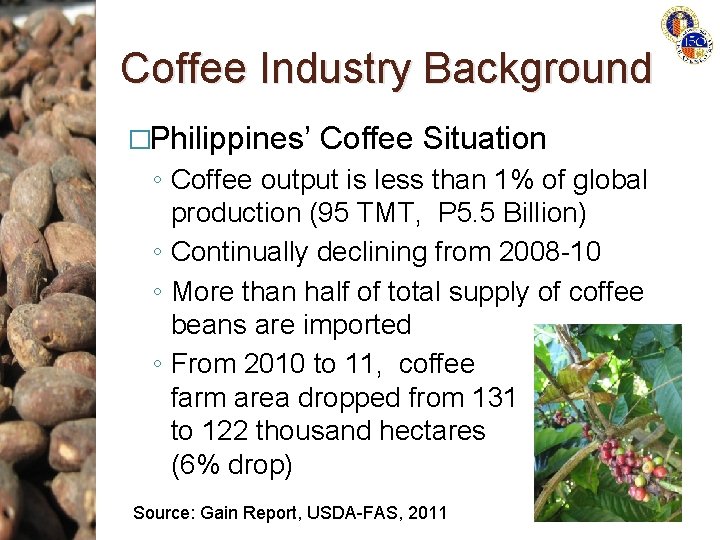 Coffee Industry Background �Philippines’ Coffee Situation ◦ Coffee output is less than 1% of