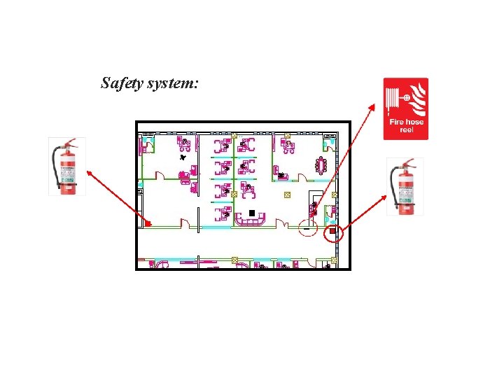 Safety system: 