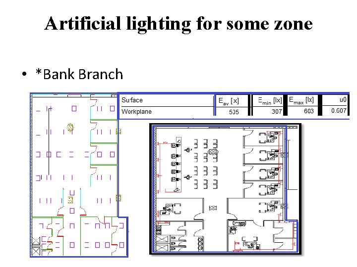 Artificial lighting for some zone • *Bank Branch 