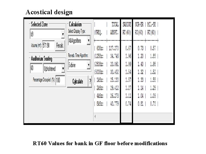 Acostical design RT 60 Values for bank in GF floor before modifications 