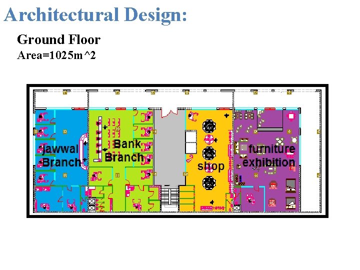 Architectural Design: Ground Floor Area=1025 m^2 