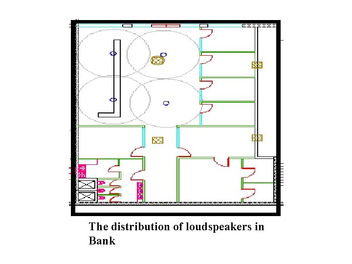 The distribution of loudspeakers in Bank 