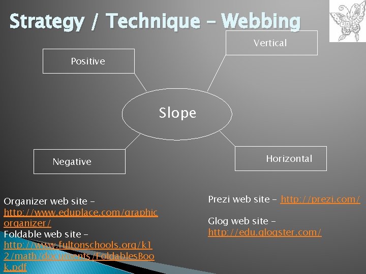 Strategy / Technique – Webbing Vertical Positive Slope Negative Organizer web site http: //www.