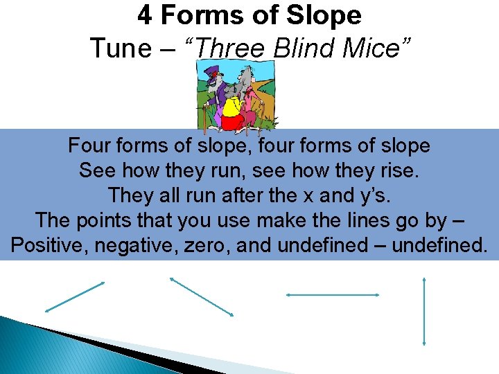 4 Forms of Slope Tune – “Three Blind Mice” Four forms of slope, four