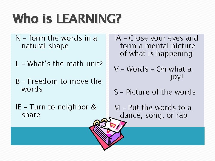 Who is LEARNING? N – form the words in a natural shape L –