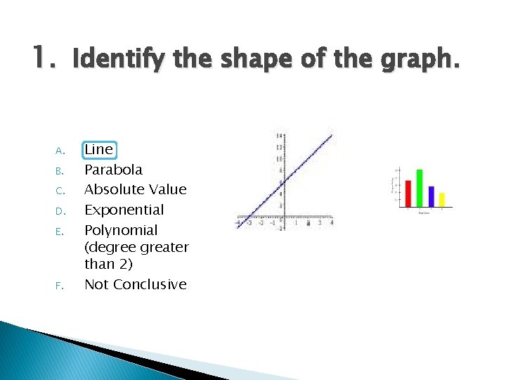 1. Identify the shape of the graph. A. B. C. D. E. F. Line