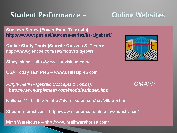 Student Performance – Online Websites Success Series (Power Point Tutorials): http: //www. wcpss. net/success-series/hs-algebra