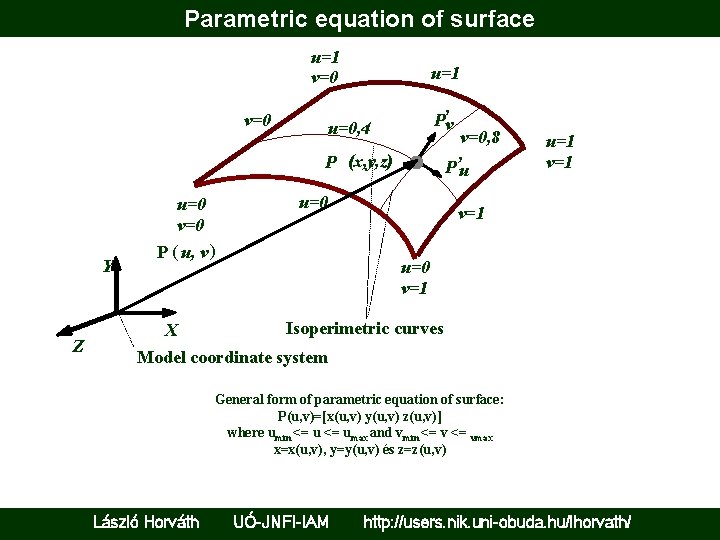 Parametric equation of surface u=1 v=0 u=1 , Pv u=0, 4 v=0, 8 ,