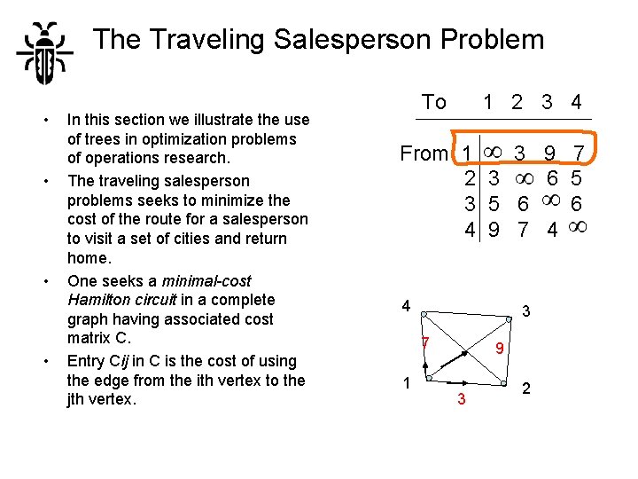 The Traveling Salesperson Problem • • In this section we illustrate the use of