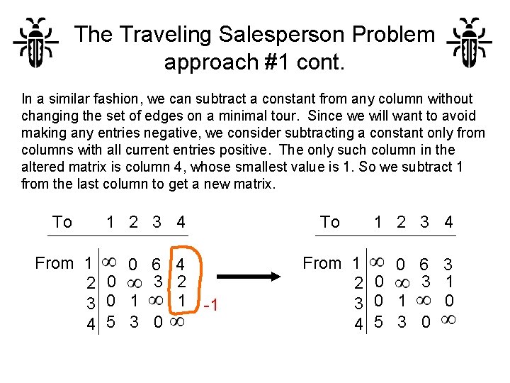 The Traveling Salesperson Problem approach #1 cont. In a similar fashion, we can subtract