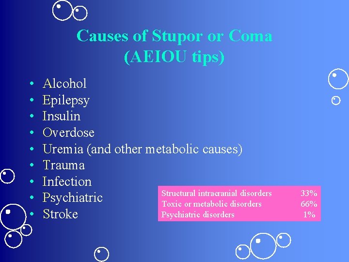 Causes of Stupor or Coma (AEIOU tips) • • • Alcohol Epilepsy Insulin Overdose