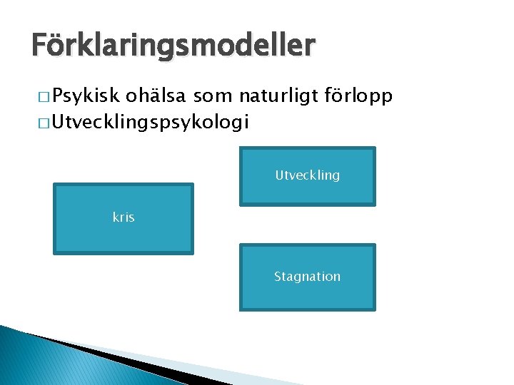 Förklaringsmodeller � Psykisk ohälsa som naturligt förlopp � Utvecklingspsykologi Utveckling kris Stagnation 