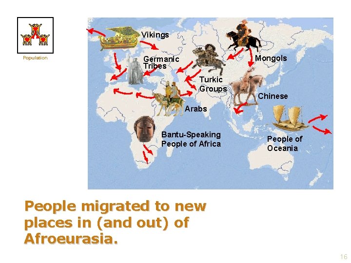 Vikings Population Mongols Germanic Tribes Turkic Groups Chinese Arabs Bantu-Speaking People of Africa People
