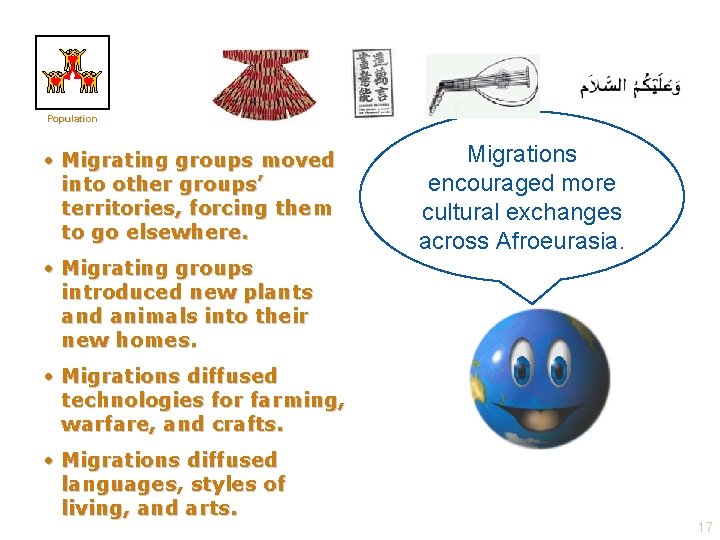 Population • Migrating groups moved into other groups’ territories, forcing them to go elsewhere.