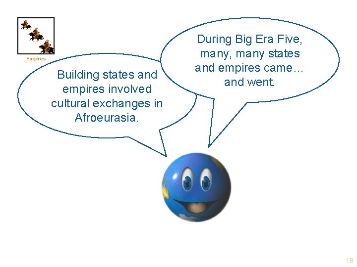 Empires Building states and empires involved cultural exchanges in Afroeurasia. During Big Era Five,
