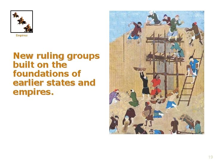 Empires New ruling groups built on the foundations of earlier states and empires. 19
