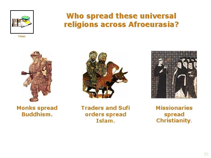 Who spread these universal religions across Afroeurasia? Ideas Monks spread Buddhism. Traders and Sufi