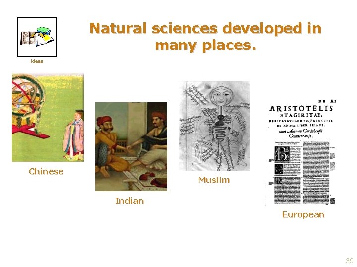 Natural sciences developed in many places. Ideas Chinese Muslim Indian European 35 