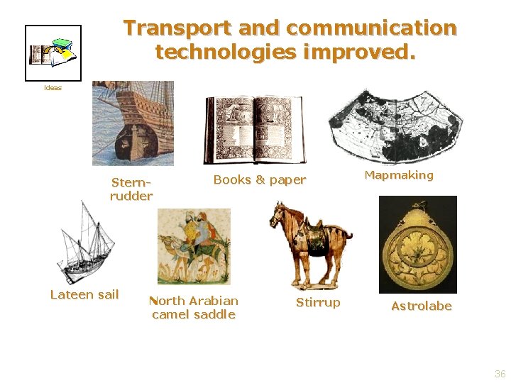Transport and communication technologies improved. Ideas Sternrudder Lateen sail Books & paper North Arabian