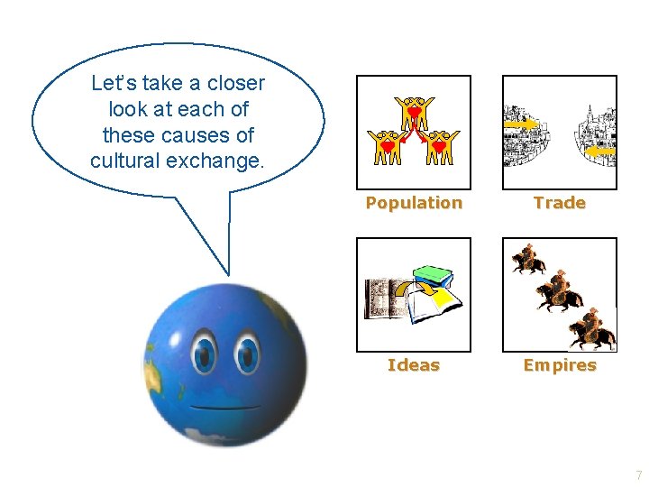 Let’s take a closer look at each of these causes of cultural exchange. Population