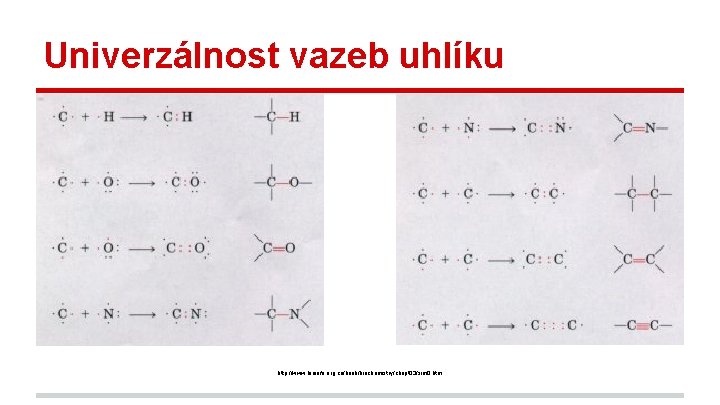 Univerzálnost vazeb uhlíku http: //www. bioinfo. org. cn/book/biochemistry/chapt 03/sim 0. htm 