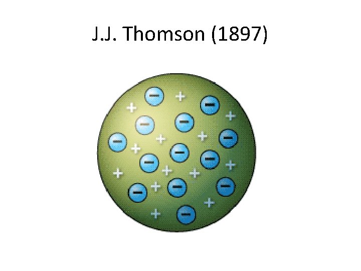 J. J. Thomson (1897) 