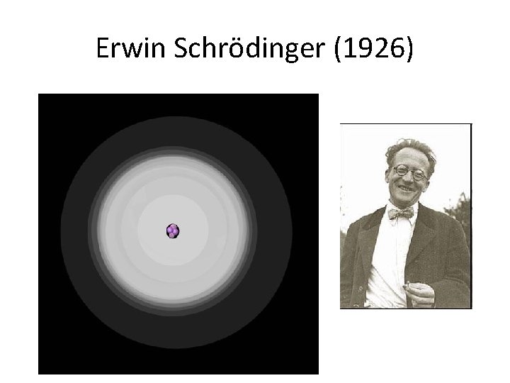 Erwin Schrödinger (1926) 