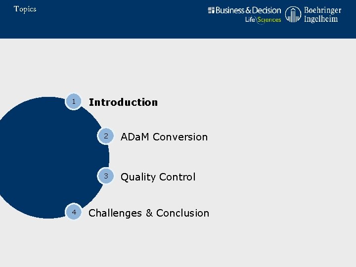 Topics 1 4 Introduction 2 ADa. M Conversion 3 Quality Control Challenges & Conclusion