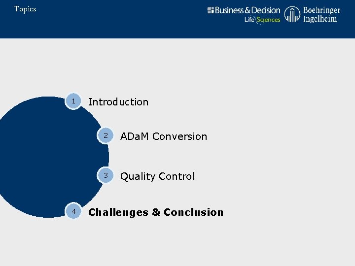 Topics 1 4 Introduction 2 ADa. M Conversion 3 Quality Control Challenges & Conclusion