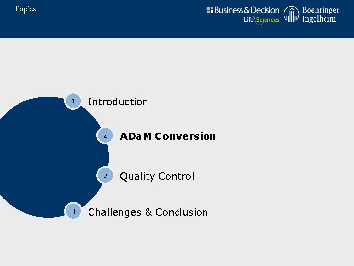 Topics 1 4 Introduction 2 ADa. M Conversion 3 Quality Control Challenges & Conclusion