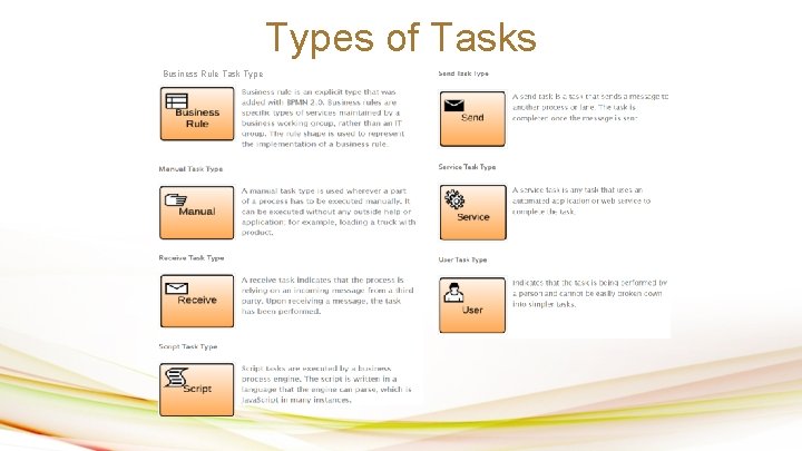 Types of Tasks Business Rule Task Type 