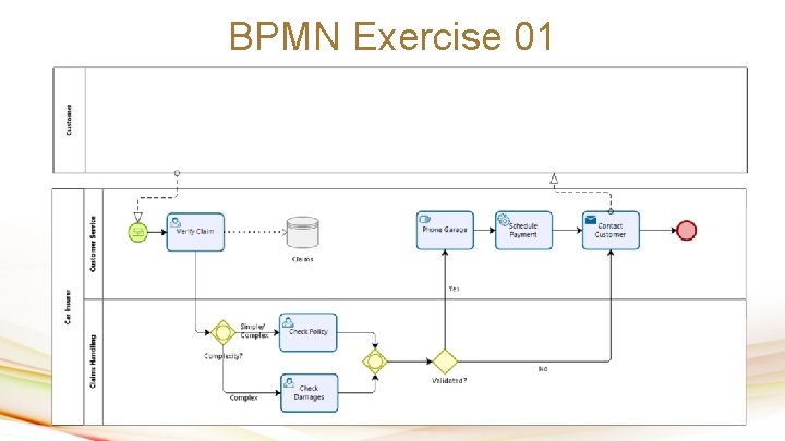 BPMN Exercise 01 