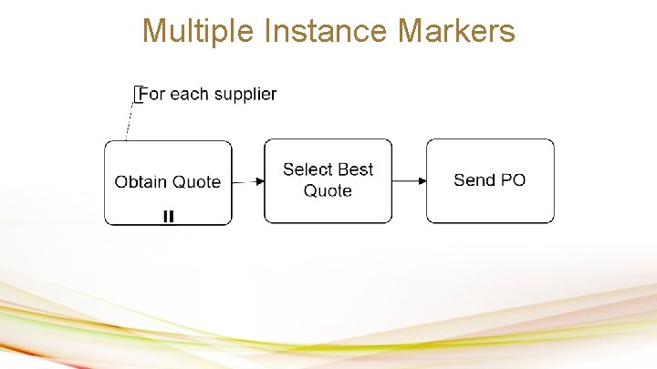 Multiple Instance Markers 