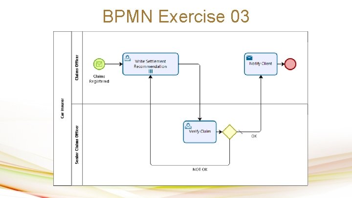 BPMN Exercise 03 