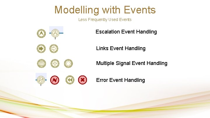 Modelling with Events Less Frequently Used Events Escalation Event Handling Links Event Handling Multiple