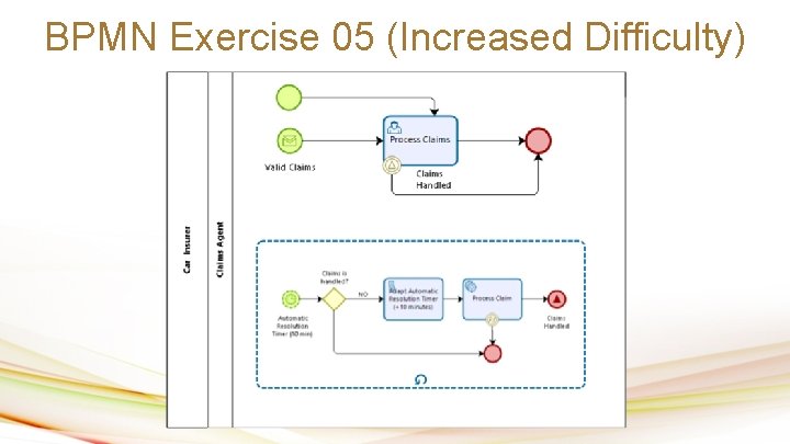BPMN Exercise 05 (Increased Difficulty) 