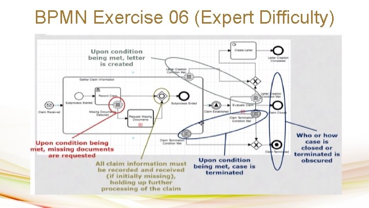 BPMN Exercise 06 (Expert Difficulty) 